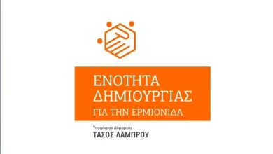 Enotita-Dimiourgias
